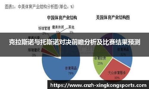 星空体育官方网站
